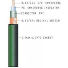 rg20