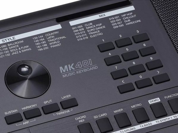 mk 401 medeli